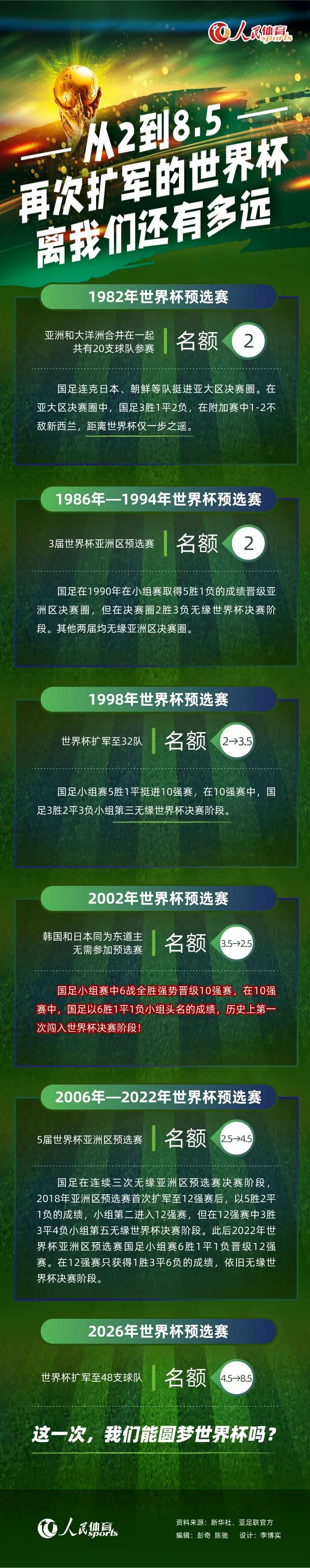 而比赛中的一些细节对我们不利，我们创造了很多机会，但有时运气不佳。